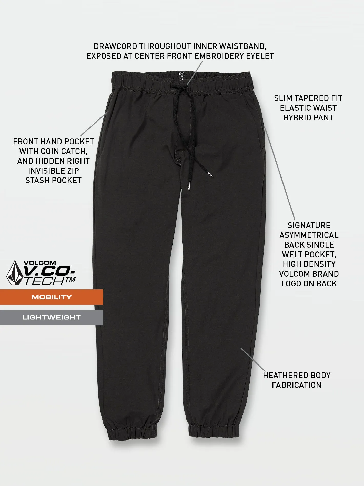 Frickin Cross Shred Joggers - Black