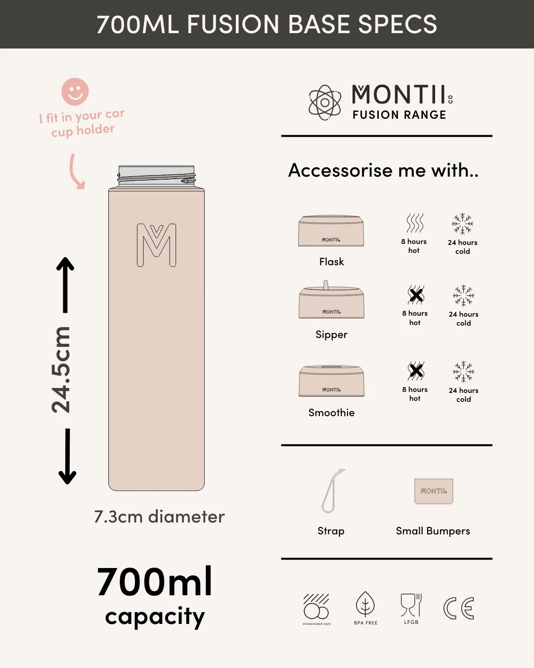 MontiiCo Universal Insulated Base 700ml - Camellia